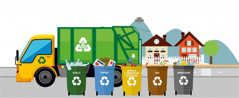 Zdjęcie przedstawia śmieciarkę oraz pojemniki na odpady segregowane